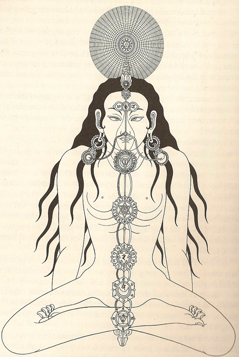 Chakragubbe