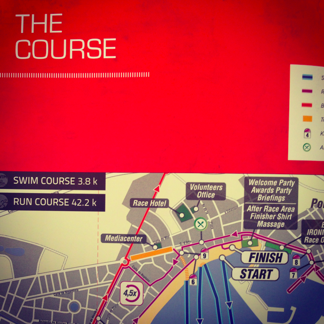the course